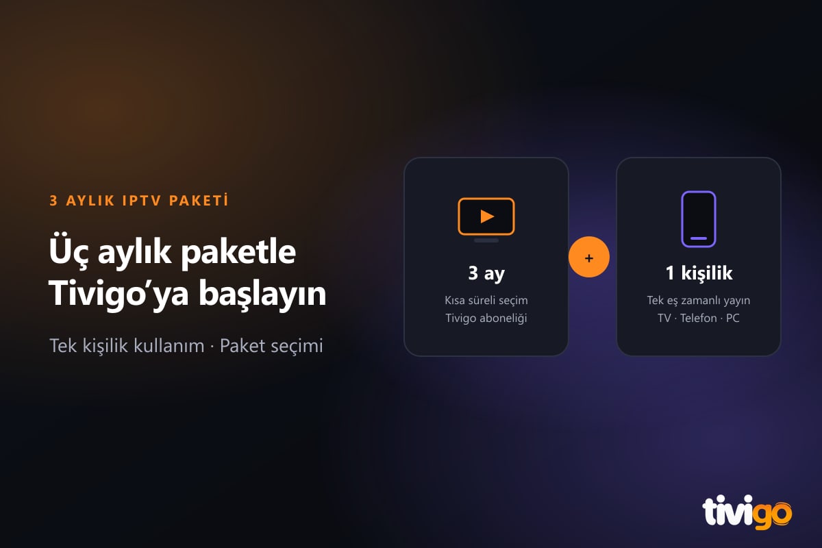 Üç aylık IPTV paketi ve satın alma seçimini temsil eden süre kartları