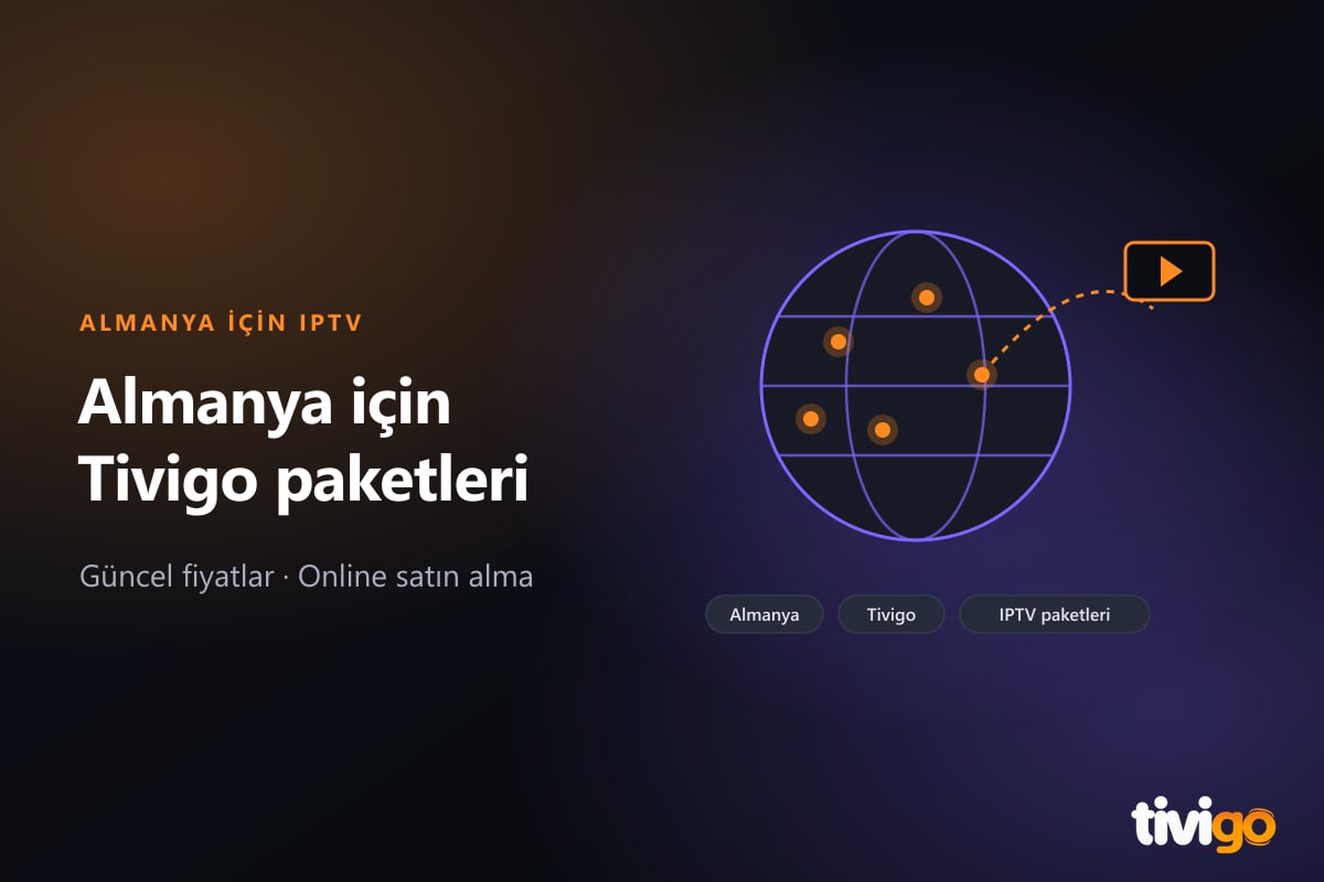 Almanya'da kullanım için Tivigo paket seçimini temsil eden ülke ve ekran kartları