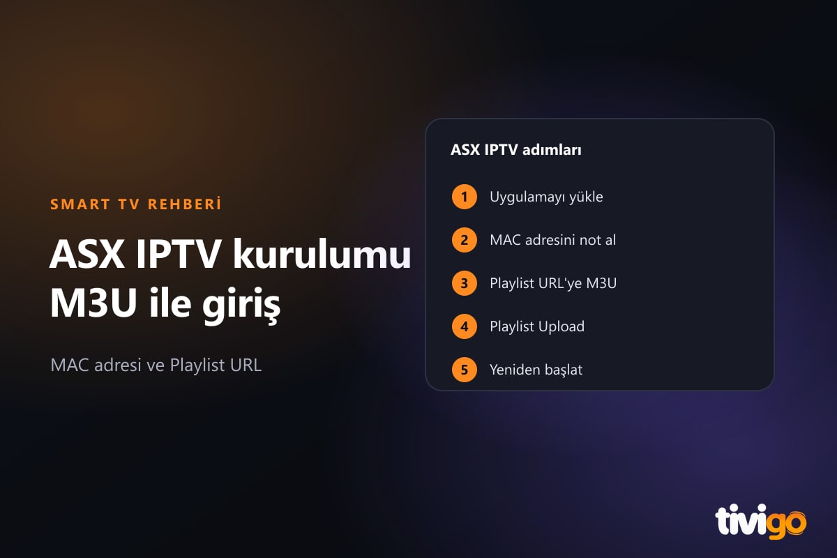 Televizyon ekranında ASX IPTV kurulum adımları ve M3U bağlantısı