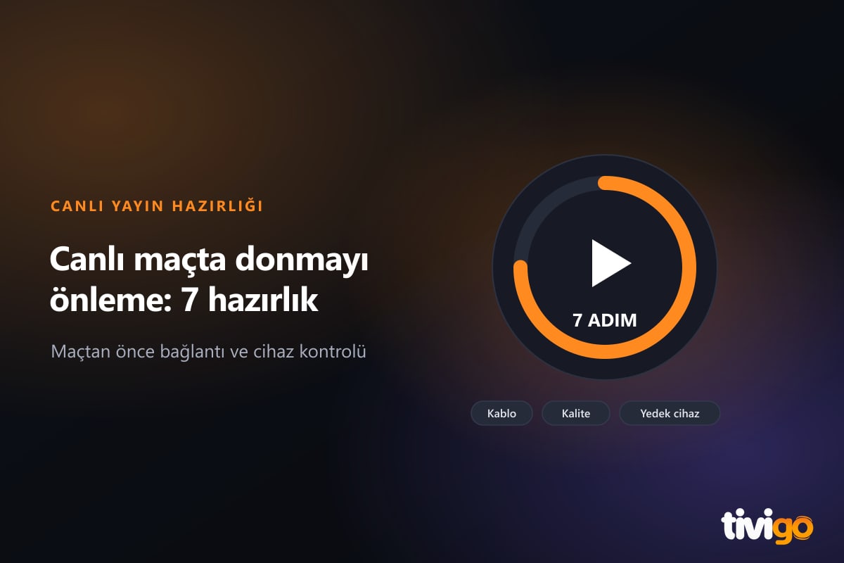 Maç öncesi hazırlık adımlarını gösteren ilerleme halkası