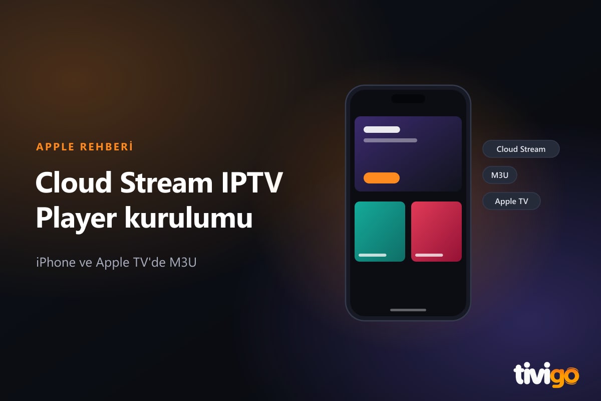 iPhone ekranında Cloud Stream IPTV Player M3U bağlantısı ekleme adımı