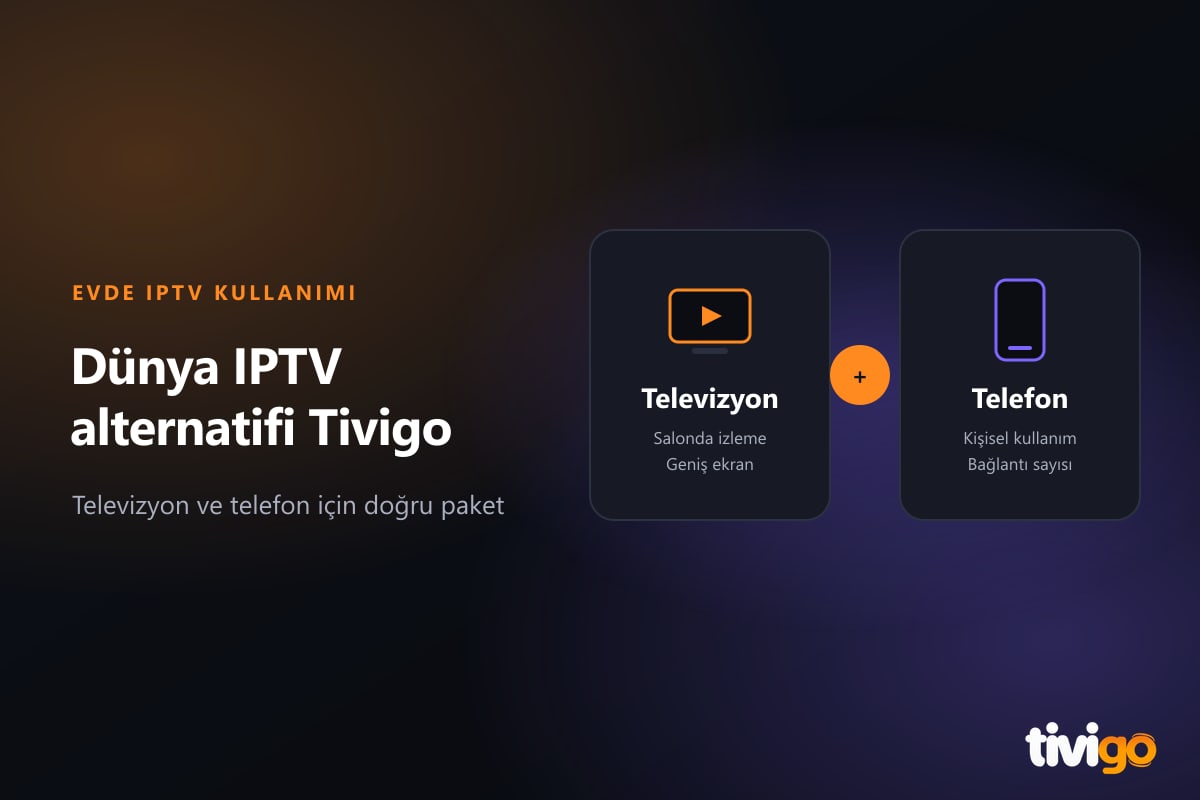Dünya IPTV alternatifi Tivigo'da televizyon ve telefon kullanımını temsil eden iki ekran