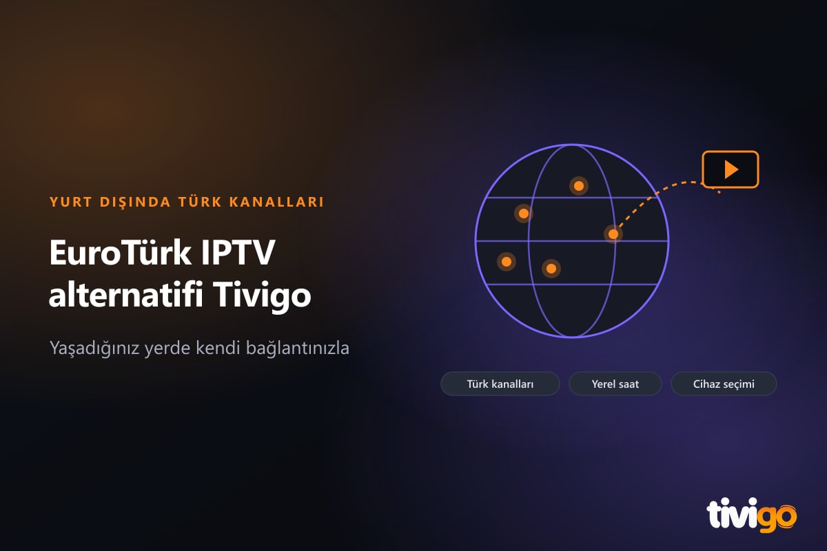 EuroTürk IPTV alternatifi Tivigo ile yurt dışında izlemeyi temsil eden dünya küresi ve televizyon çizimi