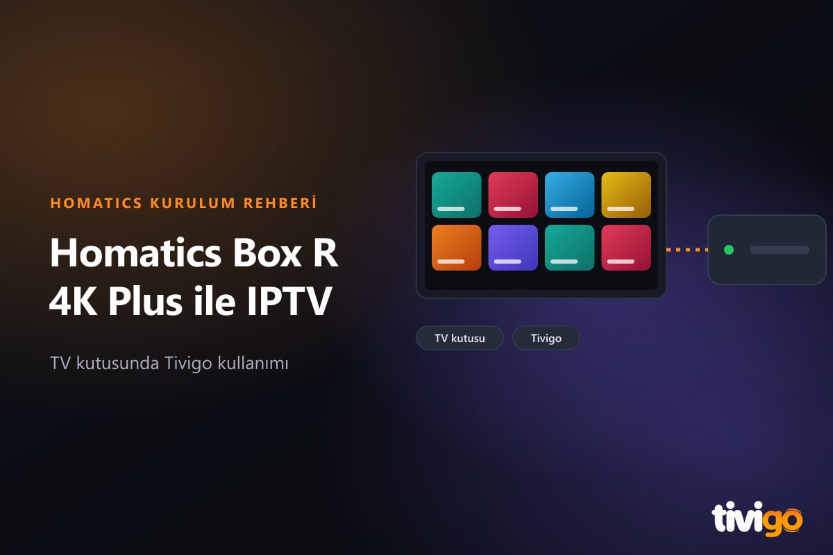 Homatics Box R 4K Plus kurulumunu anlatan televizyon, medya kutusu ve ağ bağlantısı şeması