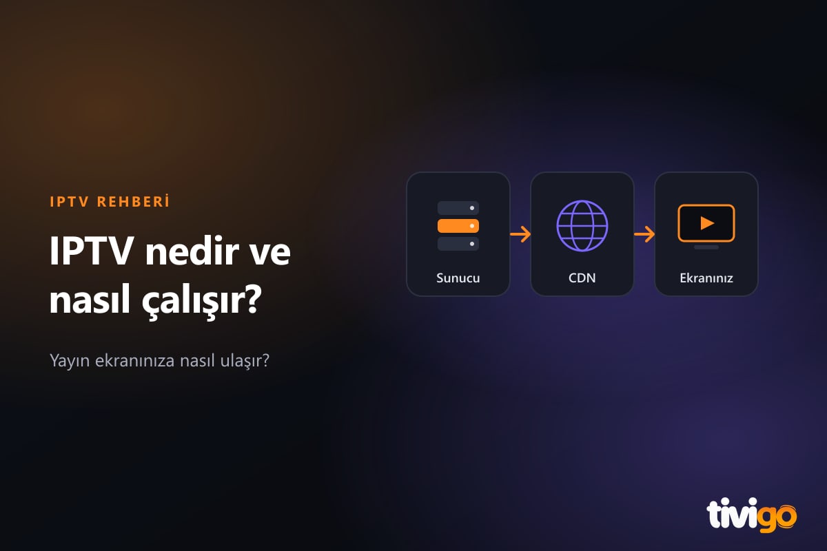 IPTV yayınının sunucudan CDN üzerinden ekrana ulaşma akışı