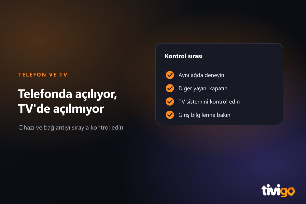 Televizyon bağlantısını kontrol etmek için hazırlanmış şematik kontrol listesi