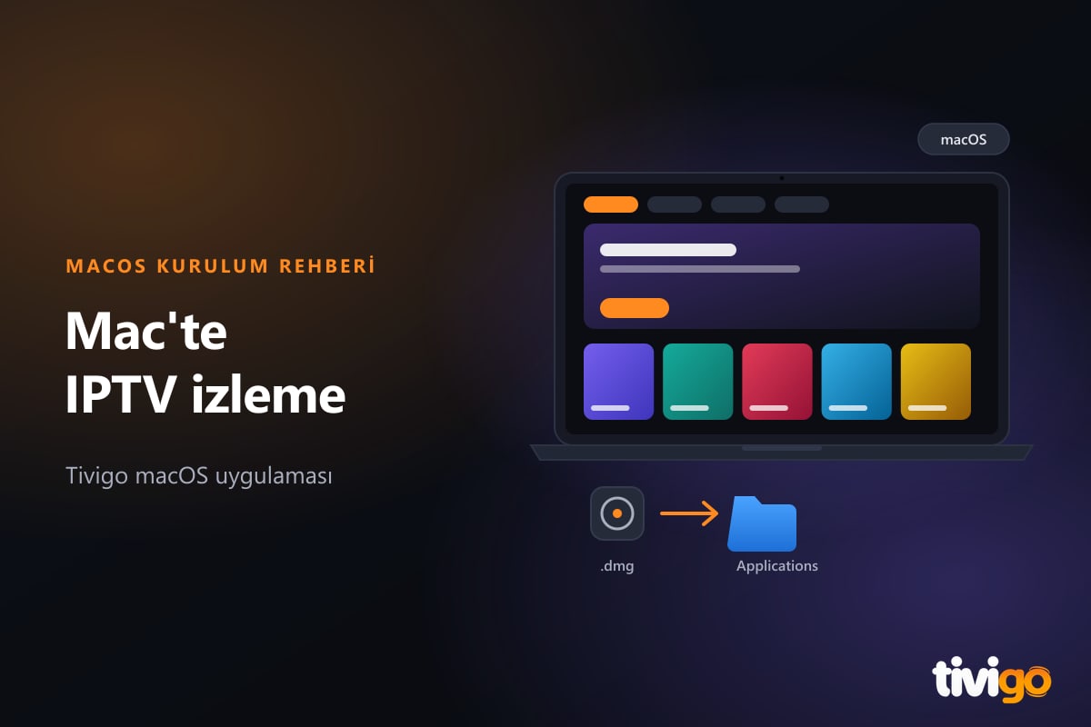 Mac dizüstü ekranında Tivigo uygulaması ve .dmg dosyasının Applications klasörüne sürüklenmesi