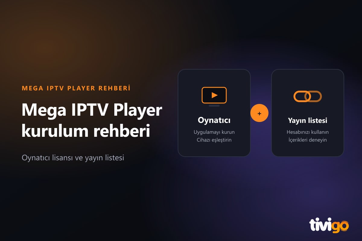 Mega IPTV Player uygulaması ile Tivigo yayın listesini ayrı gösteren iki kurulum kartı