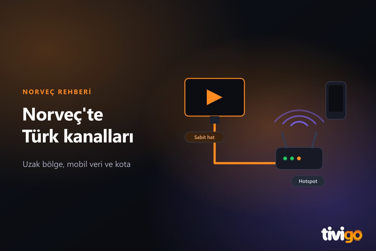 Modem ve mobil veri sinyali simgeleriyle Norveç etiketi