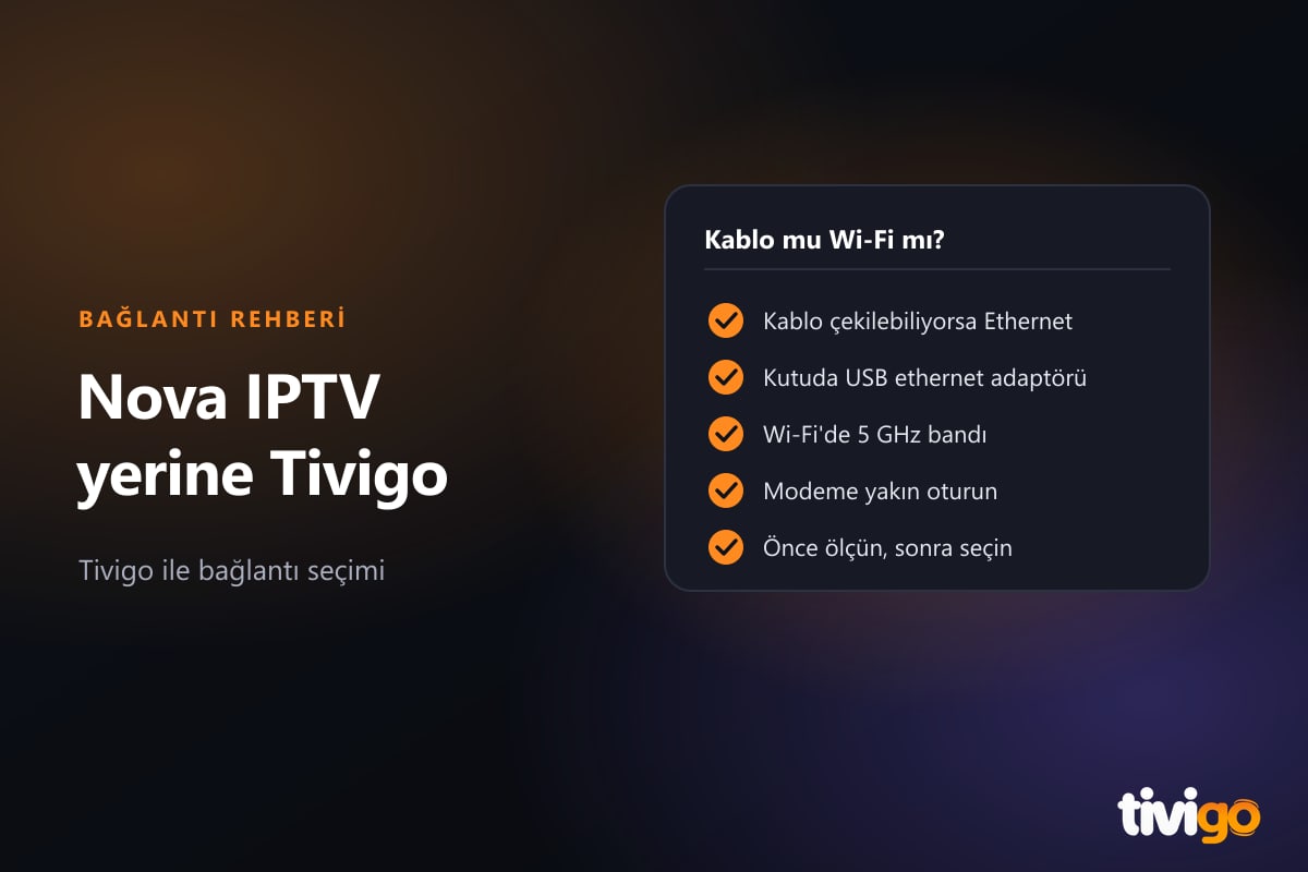 Televizyon, modem ve ethernet kablosuyla kablosuz bağlantı karşılaştırması
