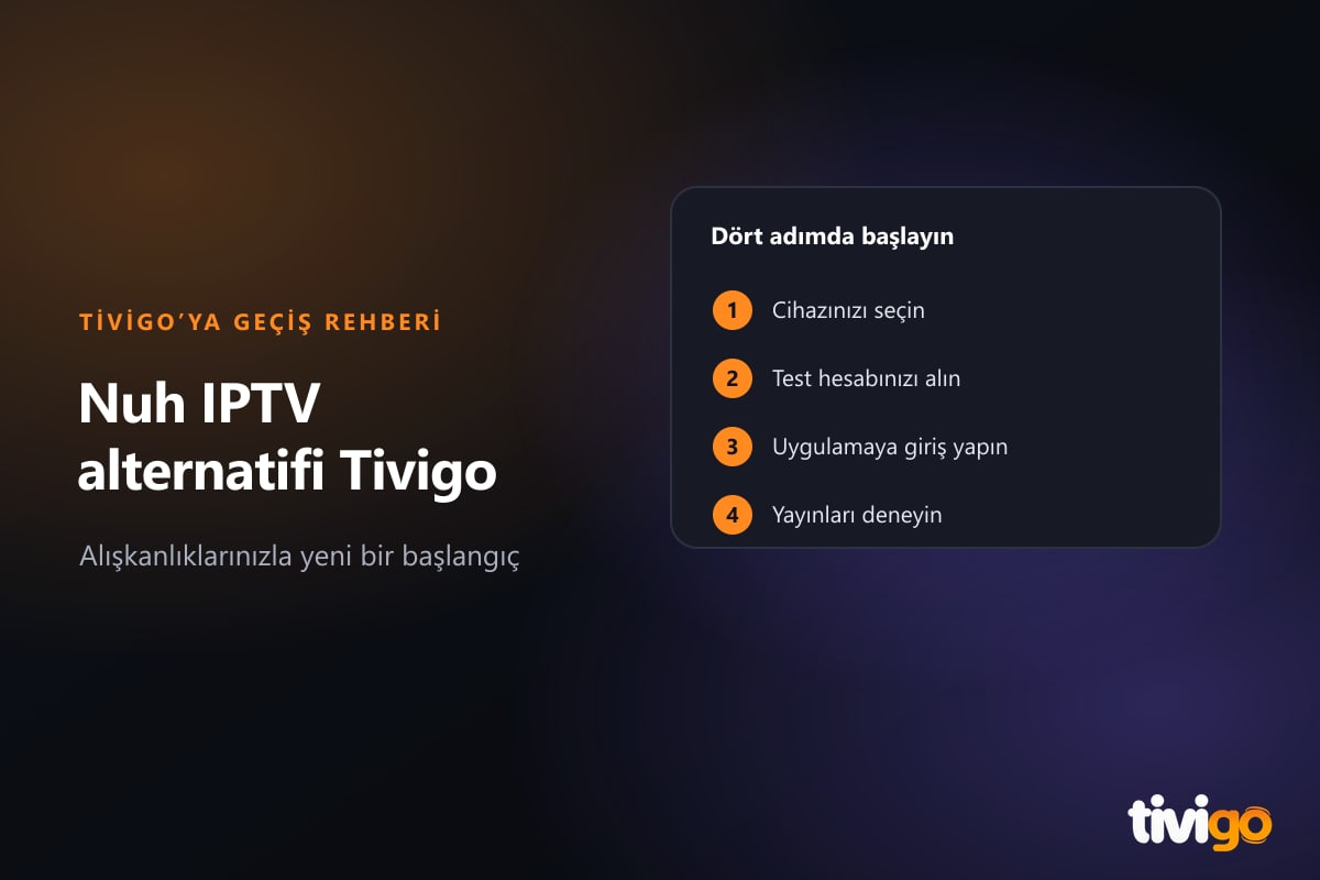 Nuh IPTV alternatifi Tivigo'ya geçişi gösteren hesap, uygulama ve izleme adımları