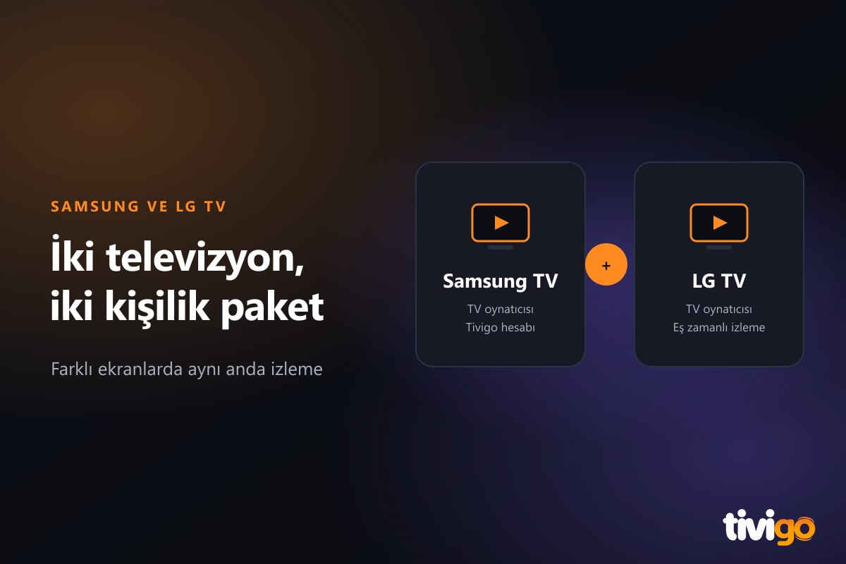 Samsung ve LG televizyonlarda eş zamanlı izlemeyi temsil eden iki ekran