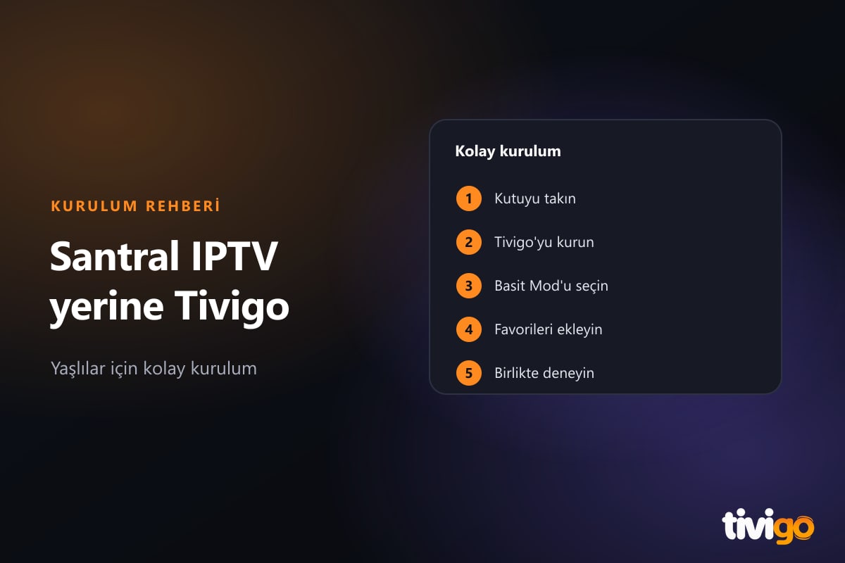 Büyük ekranlı sade televizyon arayüzü ve kumanda