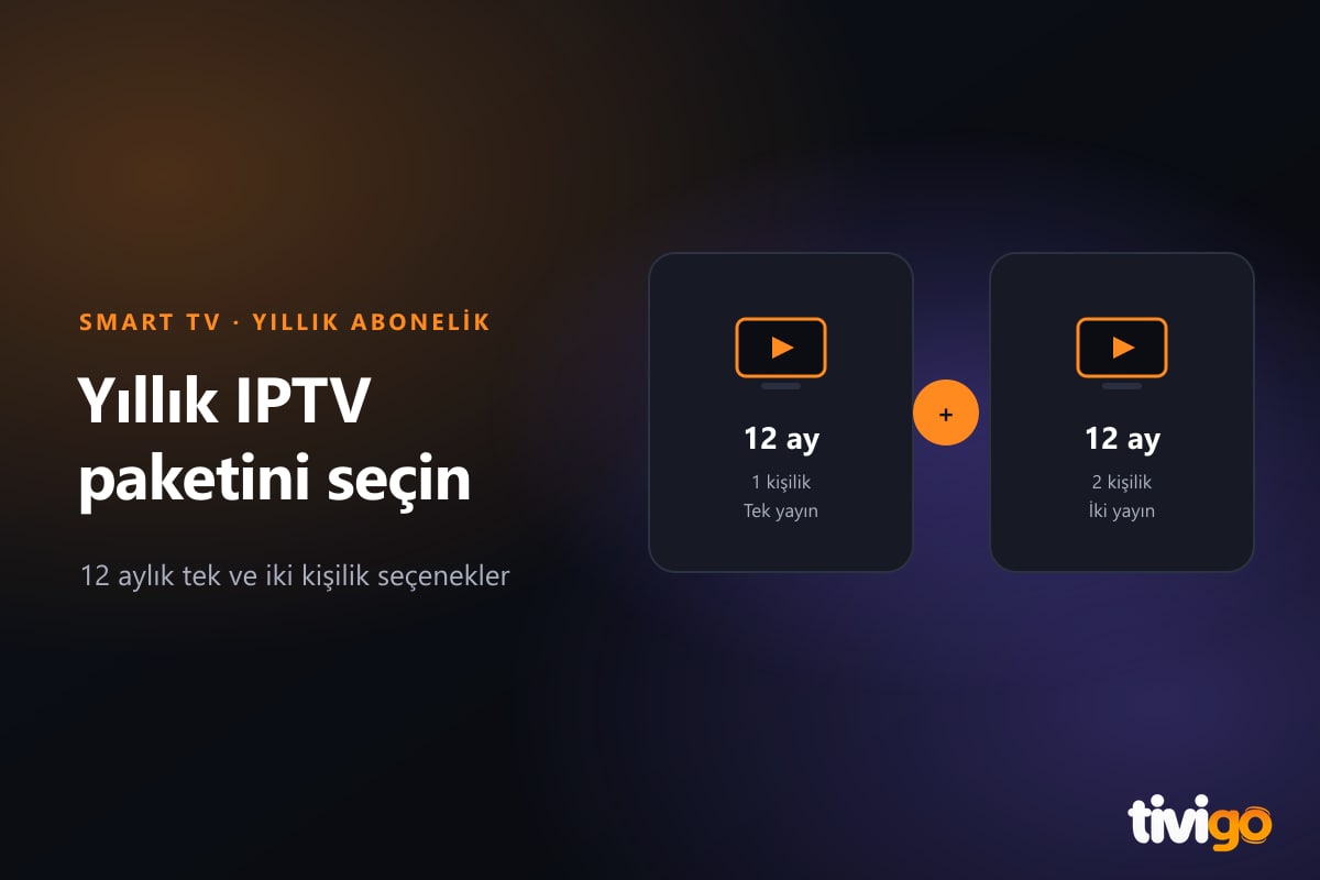 Smart TV için yıllık IPTV paketi ve süre karşılaştırmasını temsil eden takvim kartları