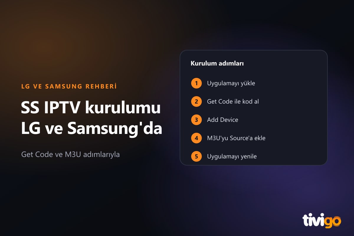 Televizyon ekranında SS IPTV bağlantı kodu ve M3U liste ekleme adımları