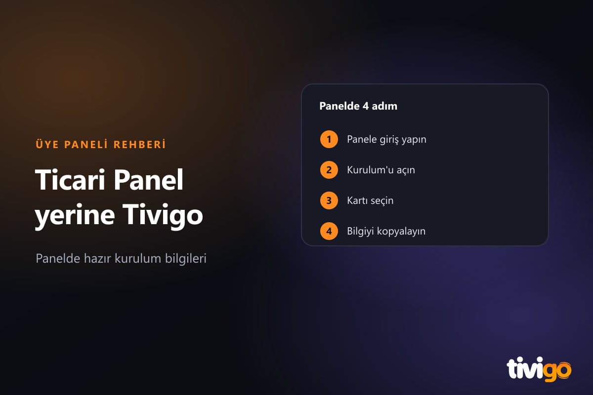 Üye panelinde Kurulum, Sunucu Bilgilerim ve M3U Oluştur adımları