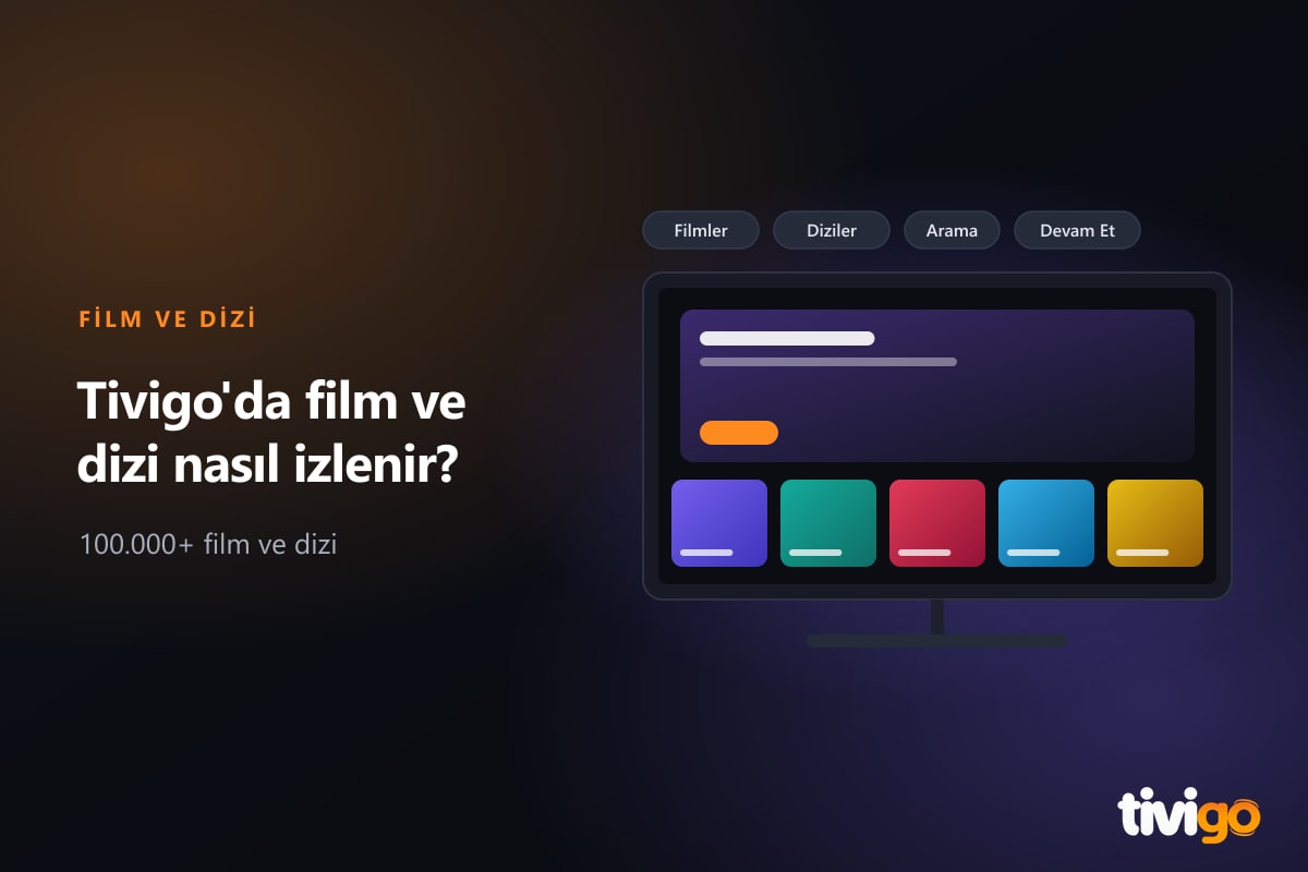 Tivigo uygulamasında film detay penceresi ve film kartları