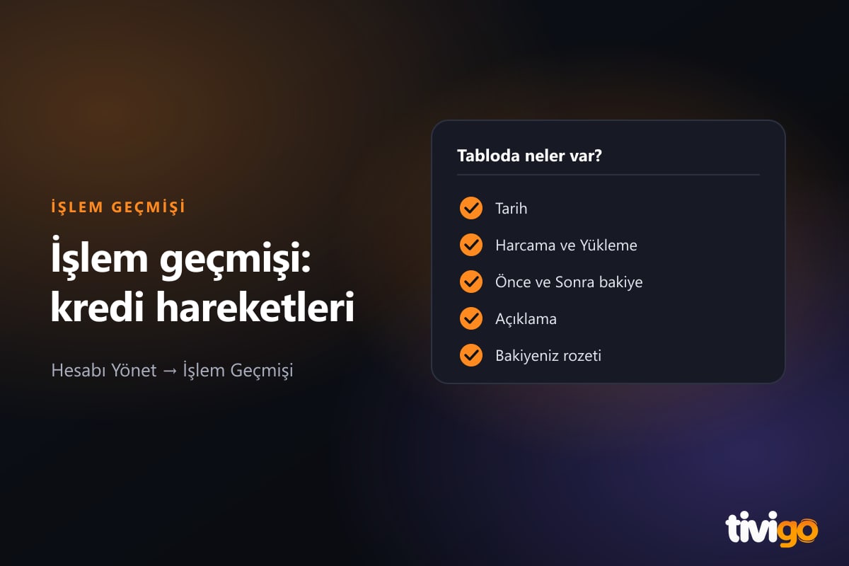 Tivigo Windows uygulamasında tarih, harcama, yükleme ve bakiye sütunlu işlem geçmişi tablosu