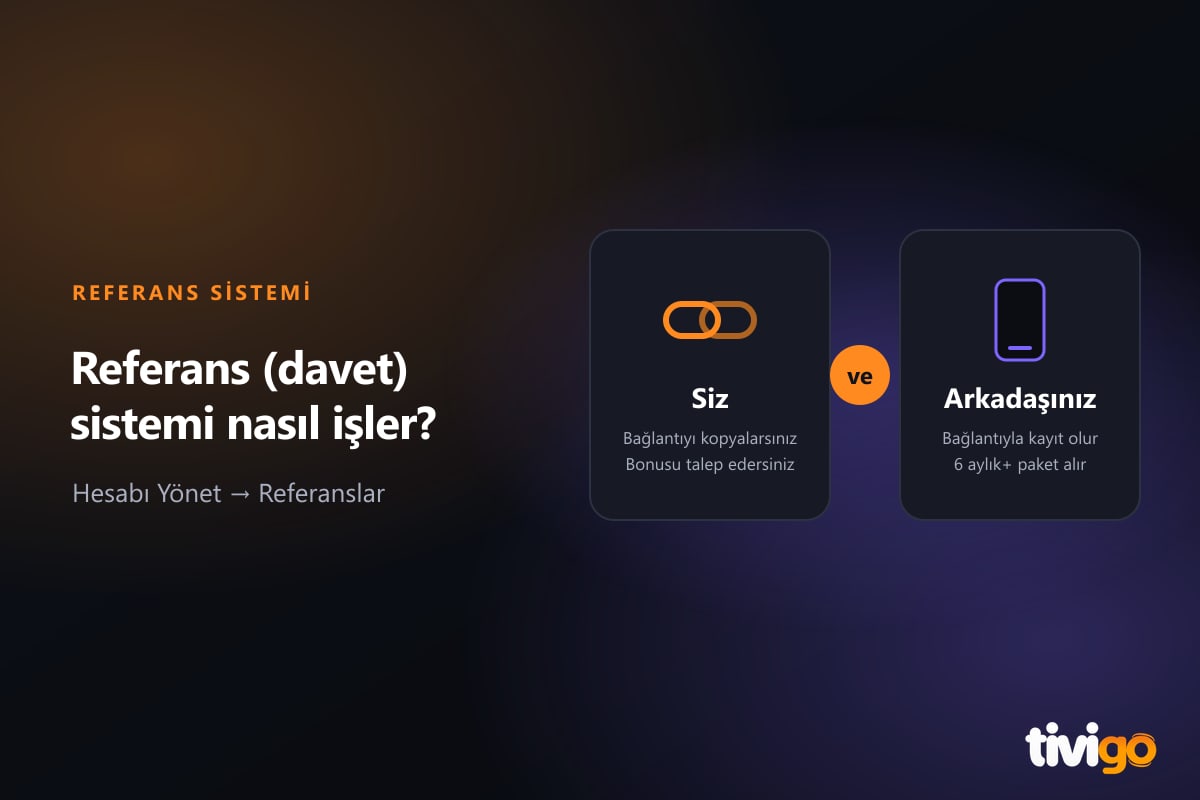 Tivigo Windows uygulamasında davet bağlantısı kutusu ve Kopyala düğmesi